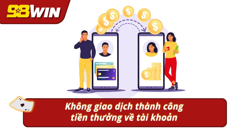 Liên hệ đội ngũ CSKH để được hỗ trợ kịp thời mọi vấn đề