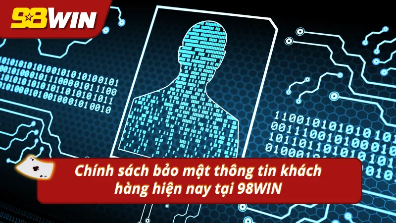 Chính sách bảo mật thông tin khi liên hệ 98WIN 