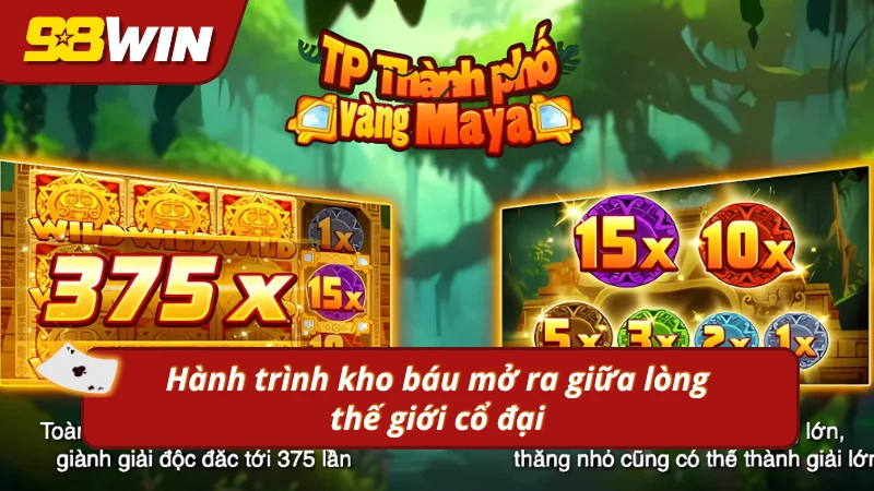 Hành trình kho báu hấp dẫn mở ra giữa lòng thế giới Maya